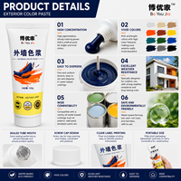 Pâte de coloration professionnelle à base d'eau pour peinture murale intérieure et extérieure et revêtements architecturaux