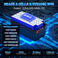 Batterie de chariot de golf au lithium 72V 73.6V 105Ah avec BMS 250A, plus de 6000 cycles, sortie maximale 18.4KW, chargeur 15A, écran LCD et application mobile (Stock US)