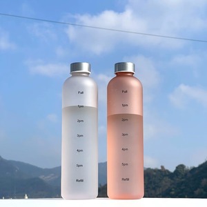 Botellas de Agua Tritan Personalizadas con Logotipo, 32 oz, con Marcador de Tiempo Motivacional, Libres de BPA, Antiderrames, con Horarios para Beber - Product Image 4