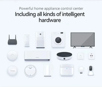 Nouveauté : Écran tactile 6 pouces, système domotique intelligent Zigbee avec fonction de commande vocale Alexa et Google Home
