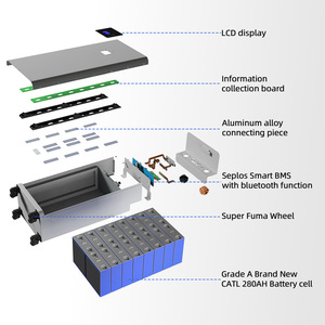 แบตเตอรี่ลิเธียม314ah 51.2V 16kwh Lifepo4แบตเตอรี่ Lifepo4 48V สำหรับเก็บพลังงานแสงอาทิตย์ที่บ้าน - Product Image 5