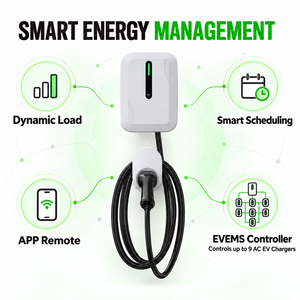 Chargeur EV triphasé 380V 11kW Type 2 16A, station de recharge EV certifiée CE, borne de recharge murale pour usage résidentiel et commercial - Product Image 4