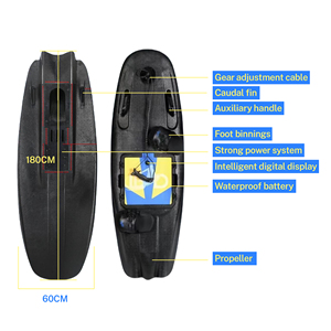 Planche de surf à pagaie (SUP) en EPP personnalisée OEM pour les sports nautiques/surf - Product Image 2