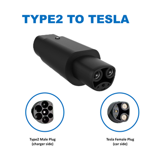 Adaptateur de type 2 à Tesla EV 80A connecteur de charge de <span class=keywords><strong>voiture</strong></span> de véhicule électrique chargeur EV <span class=keywords><strong>prise</strong></span> IEC 62196 pour Tesla modèle S/X/3/ - Product Image 2