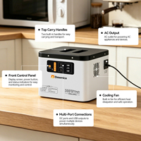 Station d'alimentation portable Dawnice 300W 896Wh LiFePO4, générateur solaire pour le camping, les pique-niques en plein air, les situations d'urgence à domicile, les pannes de courant