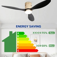CB certifié CE 52 pouces réversible ventilateur de plafond lumière moteur à courant continu télécommande ventilateur de plafond Led avec lampe