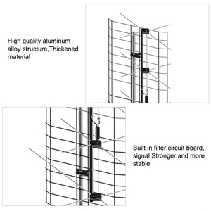 เสาอากาศทีวีภายนอกแบบขายส่ง รับสัญญาณแรง ระยะไกล รุ่น VHF Yagi สำหรับทีวีดิจิตอล - Product Image 3