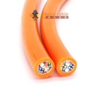 Kabel inspeksi saluran pipa kabel kamera saluran pipa transmisi Data RS485 8-Core