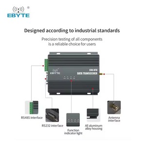Ebyte ODM E90-DTU(230SL42) LoRa Data Radio <b>Wireless</b> Data Transmission <b>Modem</b> 225-236MHz 42dBm 30km RS232 RS485 Interface - Product Image 5