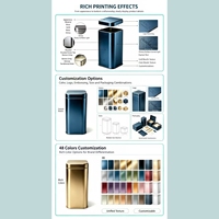 Boîte en étain carrée à coins arrondis, certifiée REACH et ROHS, en matériaux recyclés écologiques, couleur unie, impression personnalisée de la marque, petite taille