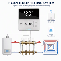 Thermostat intelligent Tuya Wifi programmable, produits pour la maison intelligente, chauffage au sol radiant, système de chauffage domestique pour maison