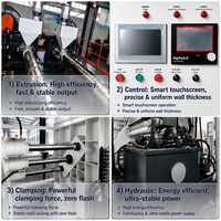 Pièces de rechange d'origine pour machine de moulage par extrusion-soufflage, machine de fabrication de chaises en plastique pour bureau et chaise en plastique HDPE de 1,3 x 1,3 m