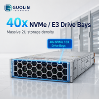 Système de stockage d'entreprise Dell EMC PowerStore 9500 Gen3, capacité effective maximale de 5,81 PBe, mise en cluster jusqu'à 4 appareils