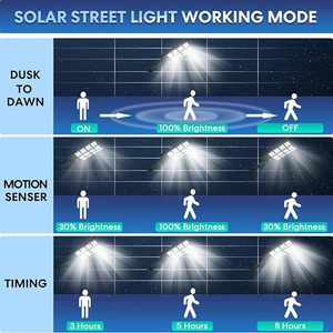 Luz solar led al aire libre sensor PIR sola luz de calle luz led <span class=keywords><strong>exterior</strong></span> lámpara de pared reflector farola solar - Product Image 6