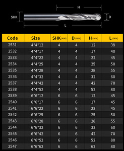 HUHAO 3.175-6mm 밀링 커터 조각 기계 2 플루트 볼 엔드 밀 드릴 비트 cnc 라우터 절단 비트 텅스텐 2508