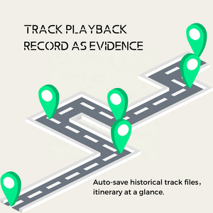 Mini <span class=keywords><strong>GPS</strong></span> <span class=keywords><strong>Tracker</strong></span> ghi âm từ xa Pet người già Con chống mất thiết bị GSM/GPRS/<span class=keywords><strong>GPS</strong></span> <span class=keywords><strong>Tracker</strong></span> GSM Thiết bị theo dõi <span class=keywords><strong>GPS</strong></span> định vị - Product Image 6