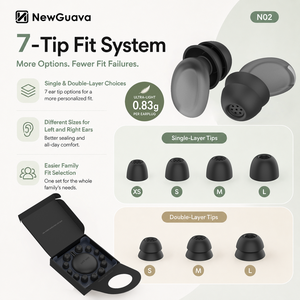 Small <strong>Ear</strong> Rest Earplugs Washable Silicone Noise Reducing <strong>Ear</strong> <strong>Plugs</strong> Low Pressure Fit Hotel Train Quiet Time Packaging Factory OEM - Product Image 3