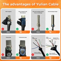 Câble UNIEAN Type C vers C 60W, Charge Rapide et Transfert de Données, Cordon en Nylon Tressé Durable et Silicone, Fil Chargeur Compatible Ordinateur Portable