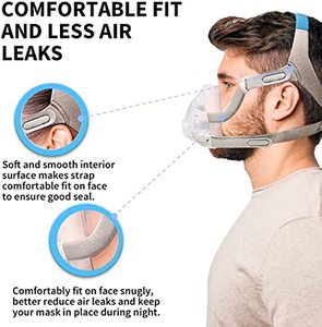Bandeau de remplacement <span class=keywords><strong>pour</strong></span> <span class=keywords><strong>masque</strong></span> nasal <span class=keywords><strong>Resmed</strong></span> Airfit F20, unisexe, réglable, <span class=keywords><strong>pour</strong></span> l'<span class=keywords><strong>apnée</strong></span> <span class=keywords><strong>du</strong></span> <span class=keywords><strong>sommeil</strong></span> - Product Image 4