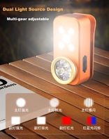 Senter Gantungan Kunci Mini Portabel 4 Warna EDC Serbaguna dari Aluminium Alloy, Baterai Isi Ulang 500mAh Tipe C dengan Klip Topi Magnet