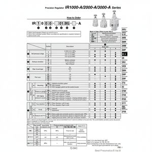 SMC Pneumatics Regulador de presión de precisión Modelo - Product Image 1