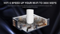 Karbor 5G CPE WiFi6 Router tanpa kabel, titik akses 5G LTE Sim dengan 300mbps Max LAN tingkat Data untuk penggunaan di rumah