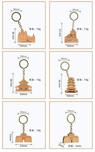 City Landmark <span class=keywords><strong>Porte</strong></span>-clés en bois Souvenir culturel créatif du musée Pendentif de voyage parfait - Product Image 6