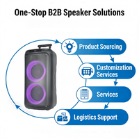 Speaker Portabel GENCE dengan Gagang Teleskopik, Alas Lebar, Roda Plastik Kokoh, Lampu RGB, Suara Pro 80W yang Bertenaga