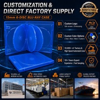 Boîtier Blu-ray écologique 6 disques en PP recyclable pour l'emballage de box sets de séries TV multi-capacités