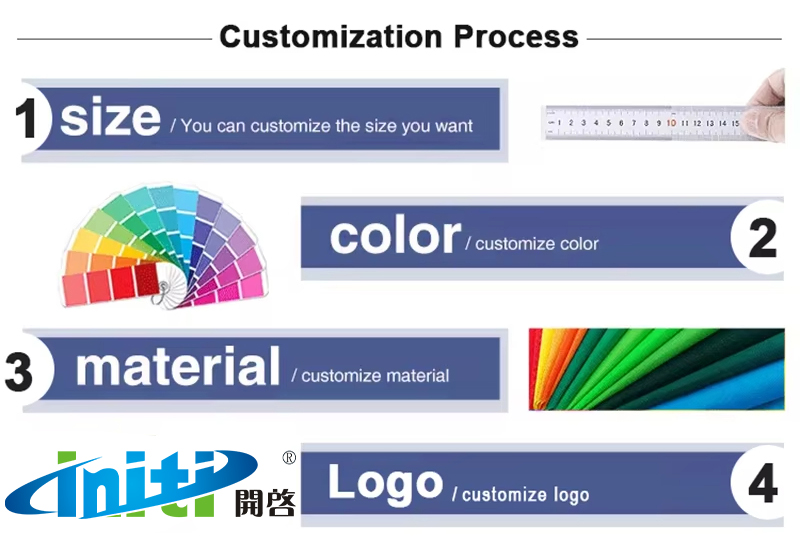 Customized