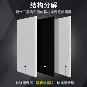 Magnesium Oxide Sound Insulation Board 2440mm x 1220mm x 16mm Rectangle Minimalist Design For Bars KTV Cinemas - Product Image 2
