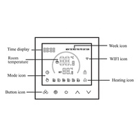 Zigbee 3.0 Thermostat intelligent pour chauffage par le sol WiFi HVAC isolation thermique pour pièce ABS et PC matériel pour médias d'eau