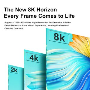 Video Mới Nhất Đa Phương Tiện Tốc Độ Cao Tùy Chỉnh 60Hz Độ Phân Giải A201 <span class=keywords><strong>HDMI</strong></span> 2.1 Cáp 8K Dây Đồng Hợp Kim Nhôm Phiên Bản - Product Image 4