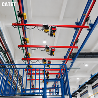 Grue combinée KBK Light Workshop 1-3 tonnes, assemblage rapide, structure flexible pour travaux de levage de matériaux auxiliaires