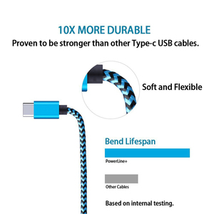 Colorido <span class=keywords><strong>Micro</strong></span> <span class=keywords><strong>USB</strong></span> <span class=keywords><strong>2</strong></span>,<span class=keywords><strong>0</strong></span> Cable rápido y duradero de Nylon trenzado de libre de enredos Cable de carga - Product Image 2