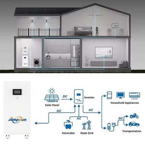 แบตเตอรี่เก็บพลังงานแสงอาทิตย์ 551.2V 14KWH ราคาขายส่งจากโรงงานจีน แบตเตอรี่โซลาร์ Lifepo4 ความจุขนาดใหญ่ - Product Image 2