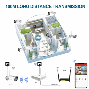 Sistema de Seguridad TSEye con Cámara Inalámbrica NVR Wifi de 8 Canales y 5MP, Visión Nocturna a Todo Color, Vista Móvil, Tipo Bala - Product Image 6