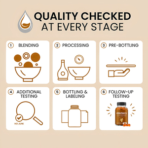 Gummies de <span class=keywords><strong>Propolis</strong></span> d'Abeille Pure Naturelle OEM ODM Marque Privée, Meilleures Ventes, pour Adultes : Système Immunitaire, Développement Mammaire, Amélioration de l'Énergie - Product Image 6