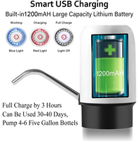 Mini distributeur d'eau automatique rechargeable pour bureau Distributeur d'eau à pompe pour bouteille de 5 gallons Distributeur d'eau électrique universel à chargement USB
