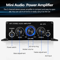 Équipement de sonorisation audio AK270 Mini Audio Amplificateur de puissance stéréo à 2 canaux Portable Sound AUX Input Speaker Amp for Car Home