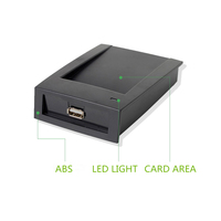 Software SDK gratuito perro Animal Microchip Em4305 134,2 kHz Fdx-b lector escritor para Microchip