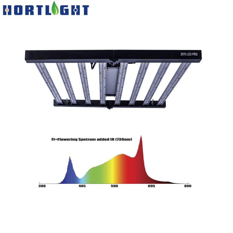 660W 800W Foldable 8 Bar 0-10V 720 IP65 Aluminum LED Grow Light for Bloom