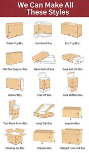 Emballage personnalisé haut <span class=keywords><strong>de</strong></span> gamme pour flacons <span class=keywords><strong>de</strong></span> peptides, boîte cadeau à ouverture facile, 3 ml, 10 ml, 2 à 4 flacons <span class=keywords><strong>de</strong></span> peptides et boîte, étiquette pour petite bouteille - Product Image 4