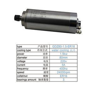 GDZ Spindle Motor GDZ80-1.5kw 1.5kw 24000rpm 80mm Water Cooled Three-Phase 220V <b>Engraving</b> <b>Machine</b> GDZ80-1.5 Just Tell Us What Yo - Product Image 2