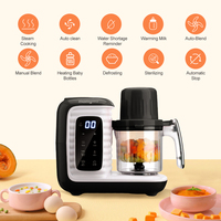 Mixeur Électrique Portable Multifonction pour Aliments Bébé, Hachoir à Légumes, Presse-Fruits, Mini 300W 100-110V Prise JP