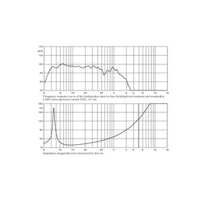Loa Siêu Trầm Chuyên Nghiệp 24 Inch Loa Thụ Động <span class=keywords><strong>1200Watt</strong></span> - Product Image 6