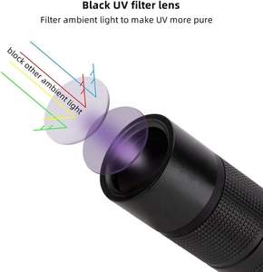 Linterna LED Rectangular de Alta Potencia, de Aluminio, para Emergencias al Aire Libre, con Batería 18650 L2, Ideal para Camping y Senderismo - Product Image 2