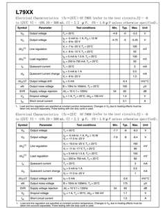 L7912 L7912CV 12V 1.5A Reguladores de voltaje negativo L7915 <span class=keywords><strong>L7915CV</strong></span> 15V L7908 L7908CV 8V L7905 L7905CV 5V - Product Image 3