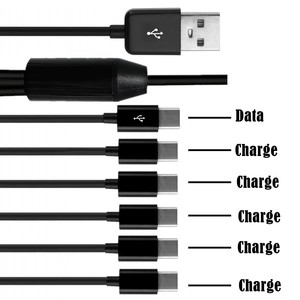Cable Adaptador <span class=keywords><strong>USB</strong></span> Tipo-C Macho a <span class=keywords><strong>6</strong></span> <span class=keywords><strong>Micro</strong></span> <span class=keywords><strong>USB</strong></span> de 5 Pines Macho, Divisor en Y, Sincronización de Datos y Carga, con Blindaje Trenzado, para Teléfono Móvil - Product Image 2