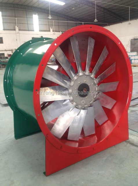 Marine Axial Flow Fan for Ship Ventilation